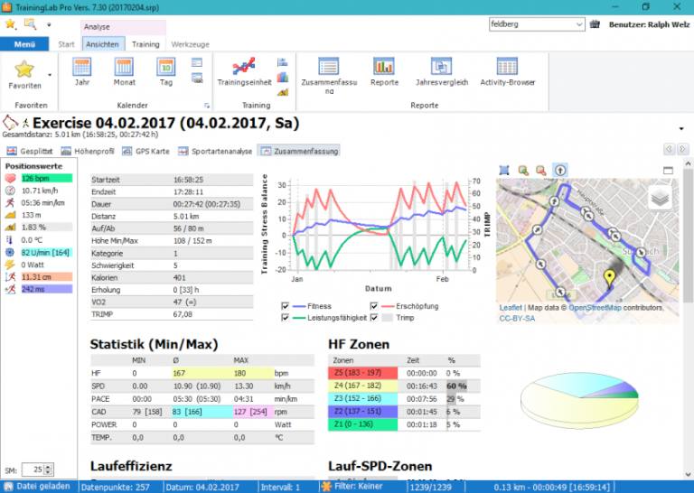 TrainingLab Pro Vers. 7.30 veröffentlicht | TrainingLab.com